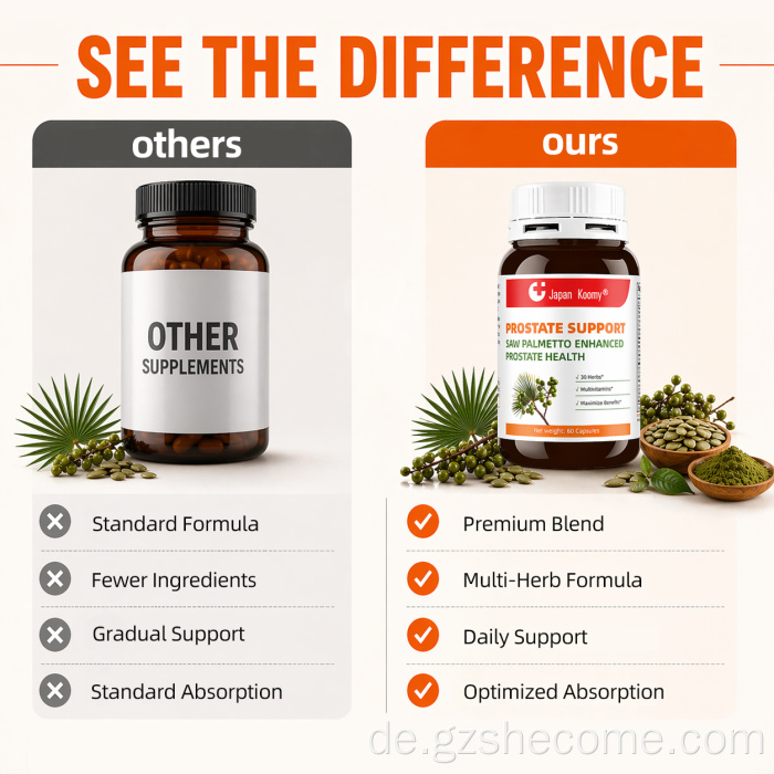 Shecome Prostate Support Health Saw Palmetto Kapseln